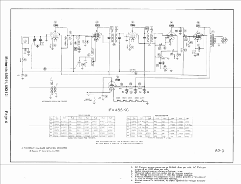 69X12I HS181 ; Motorola Inc. ex (ID = 1551603) Radio