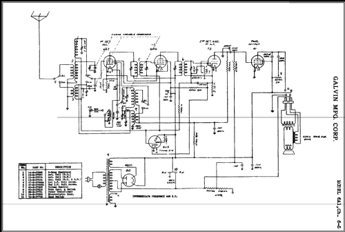 6A1 Ch= 6-5; Motorola Inc. ex (ID = 459082) Radio