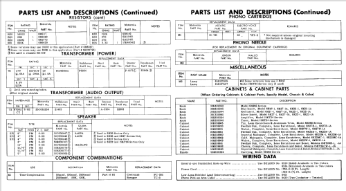 6K22W-1A Ch= HS-621; Motorola Inc. ex (ID = 805186) Reg-Riprod