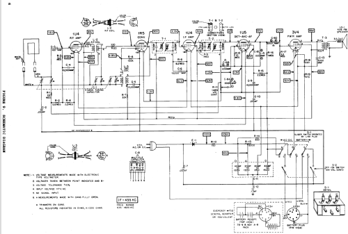 6L2 CH= HS-226; Motorola Inc. ex (ID = 1070480) Radio