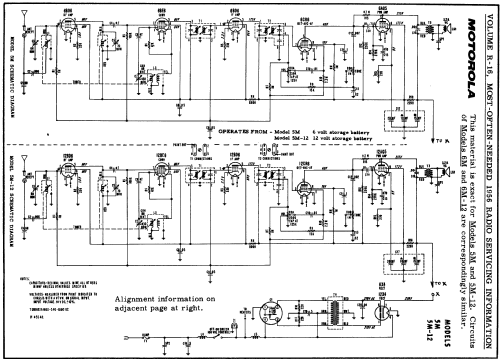 6M-12 ; Motorola Inc. ex (ID = 125161) Car Radio