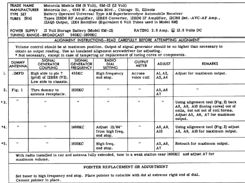 6M-12 ; Motorola Inc. ex (ID = 235594) Car Radio