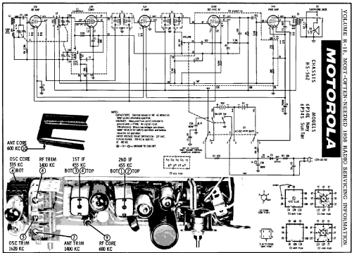 6P34E Ch= HS-562; Motorola Inc. ex (ID = 138975) Radio