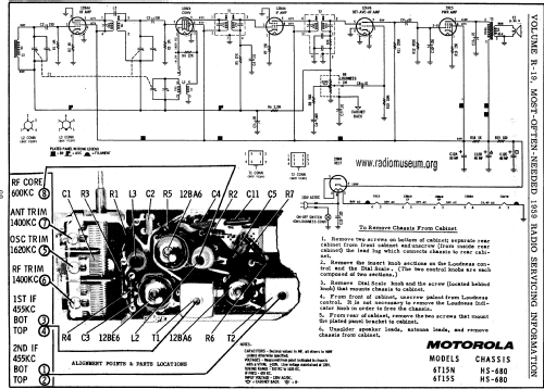 6T15S Ch= HS-680; Motorola Inc. ex (ID = 59747) Radio