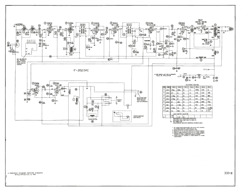 6TAS8 ; Motorola Inc. ex (ID = 1931884) Car Radio