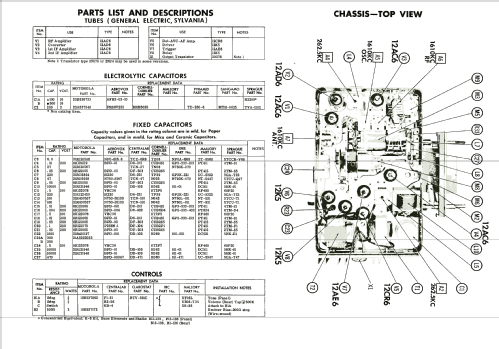 6TAS8 ; Motorola Inc. ex (ID = 1931886) Car Radio