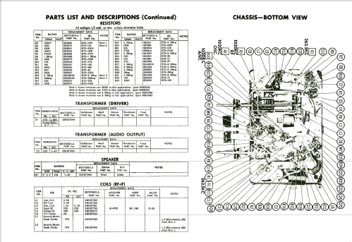 6TAS8 ; Motorola Inc. ex (ID = 1931888) Autoradio