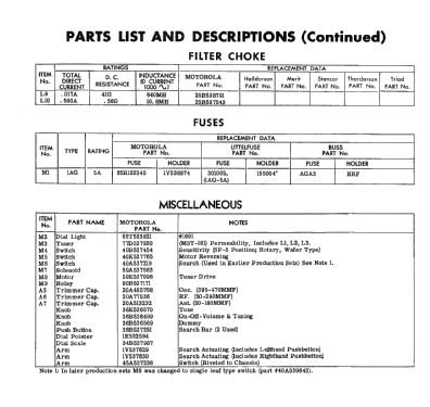 6TAS8 ; Motorola Inc. ex (ID = 1931889) Car Radio