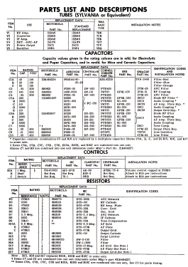 6X12U Ch= HS245; Motorola Inc. ex (ID = 2786143) Radio