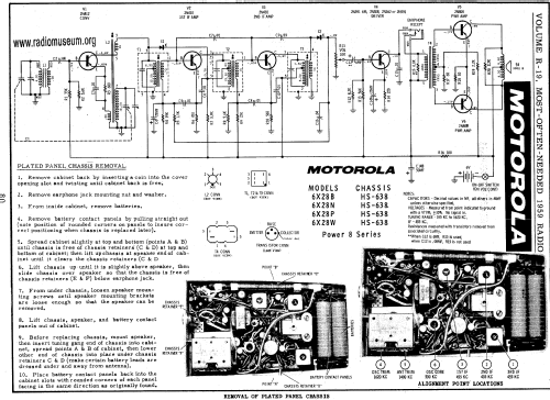 6X28B Ch= HS-638; Motorola Inc. ex (ID = 59532) Radio