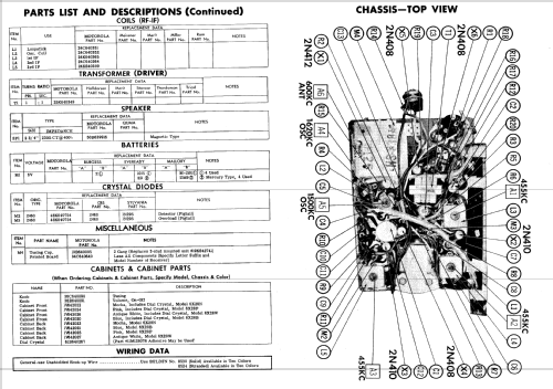 6X28B Ch= HS-638; Motorola Inc. ex (ID = 695949) Radio