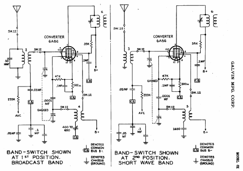 6-X Ch= 6-3 and 6-6; Motorola Inc. ex (ID = 520231) Radio