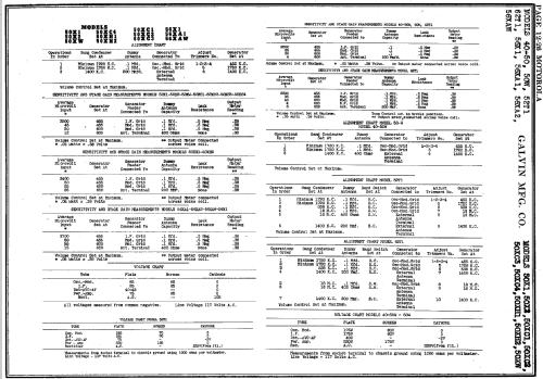 6XAW ; Motorola Inc. ex (ID = 131440) Radio