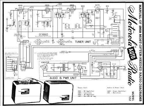 700 ; Motorola Inc. ex (ID = 109672) Car Radio