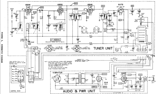 701 ; Motorola Inc. ex (ID = 1092165) Car Radio