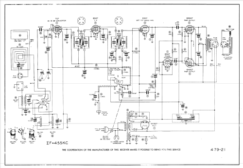 75F21 Ch= HS-91; Motorola Inc. ex (ID = 835964) Radio