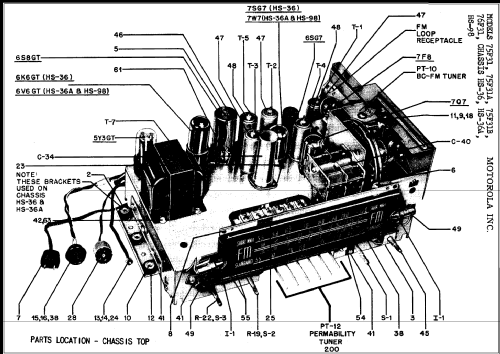 75F31 Ch= HS-36; Motorola Inc. ex (ID = 349077) Radio