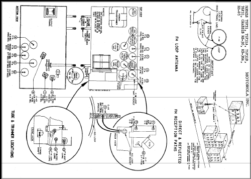 75F31 Ch= HS-36; Motorola Inc. ex (ID = 349078) Radio