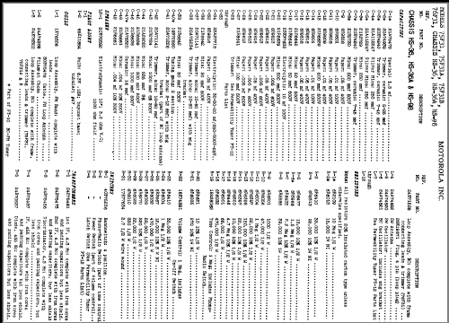 75F31 Ch= HS-36; Motorola Inc. ex (ID = 349081) Radio