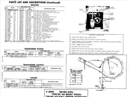 75F31 Ch= HS-36; Motorola Inc. ex (ID = 914414) Radio