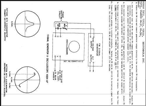 75F31A Ch= HS-36A; Motorola Inc. ex (ID = 349053) Radio