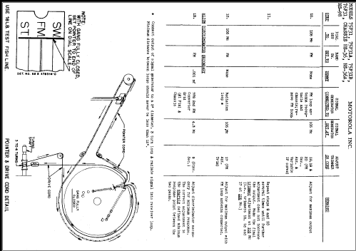 75F31A Ch= HS-36A; Motorola Inc. ex (ID = 349055) Radio