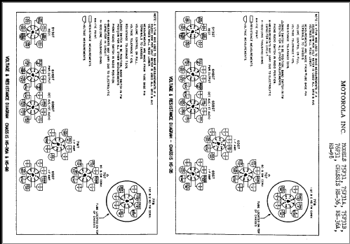 75F31A Ch= HS-36A; Motorola Inc. ex (ID = 349056) Radio