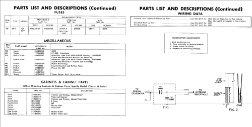 76MF Ch= B7A-18805-B1; Motorola Inc. ex (ID = 803619) Car Radio