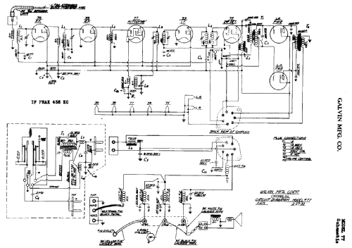 77 ; Motorola Inc. ex (ID = 509031) Car Radio