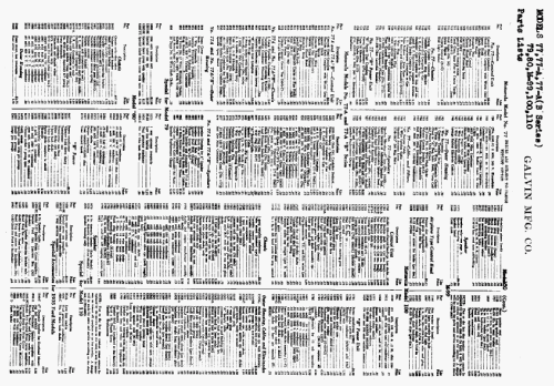 77 ; Motorola Inc. ex (ID = 509033) Car Radio