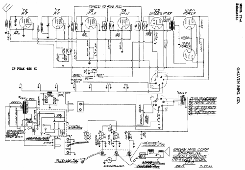 77-A ; Motorola Inc. ex (ID = 509041) Car Radio