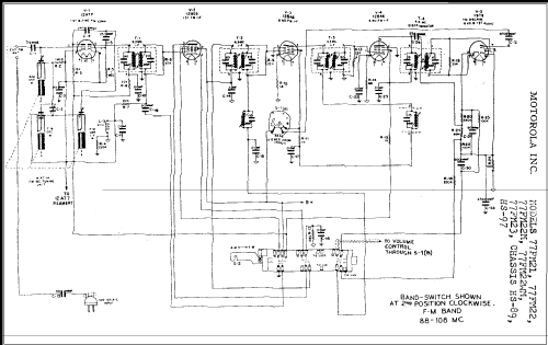 77FM21 Ch= HS-89; Motorola Inc. ex (ID = 294881) Radio