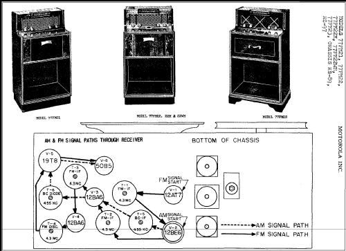 77FM21 Ch= HS-89; Motorola Inc. ex (ID = 294887) Radio