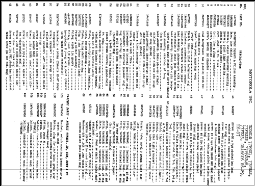 77FM22 Ch= HS-97; Motorola Inc. ex (ID = 295615) Radio