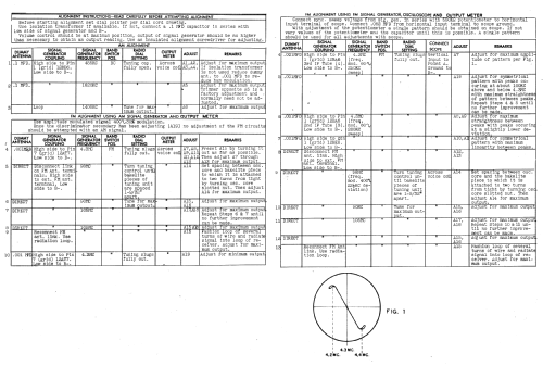 77FM22 Ch= HS-97; Motorola Inc. ex (ID = 946418) Radio