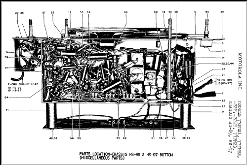 77FM22WM Ch= HS-89; Motorola Inc. ex (ID = 294963) Radio