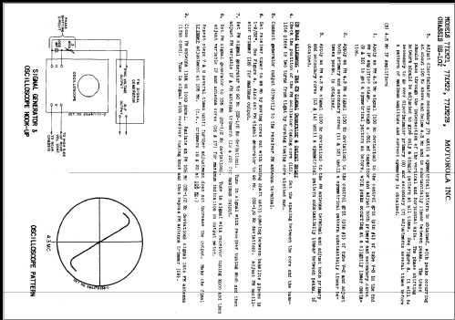 77XM22 Ch= HS-102; Motorola Inc. ex (ID = 349483) Radio