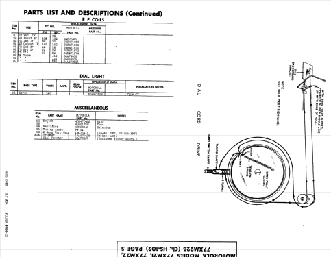 77XM22 Ch= HS-102; Motorola Inc. ex (ID = 951823) Radio