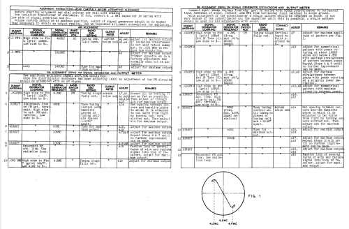 77XM22 Ch= HS-102; Motorola Inc. ex (ID = 951824) Radio