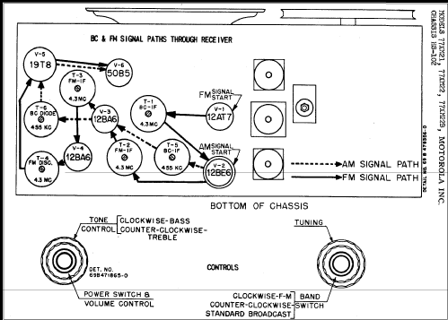 77XM22B Ch= HS-102; Motorola Inc. ex (ID = 349508) Radio