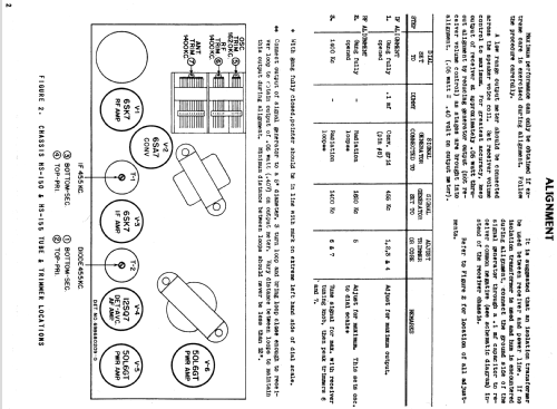 78F11 Ch= HS-150; Motorola Inc. ex (ID = 1072100) Radio