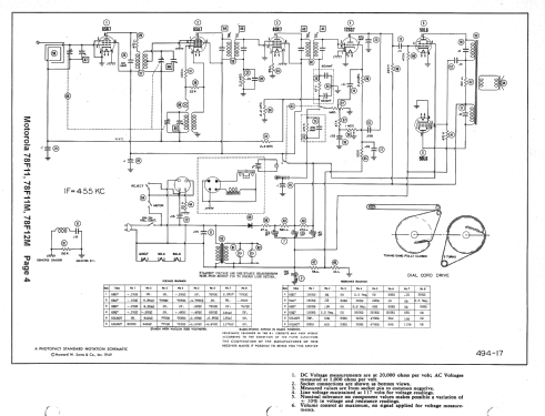 78F12M Ch= HS150; Motorola Inc. ex (ID = 1494901) Radio