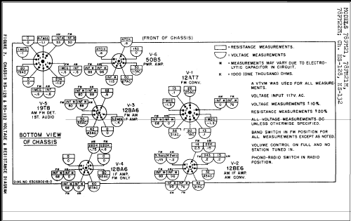 78FM21 Ch= HS-132; Motorola Inc. ex (ID = 270653) Radio