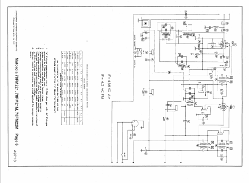 78FM21M Ch= HS-132; Motorola Inc. ex (ID = 1524042) Radio