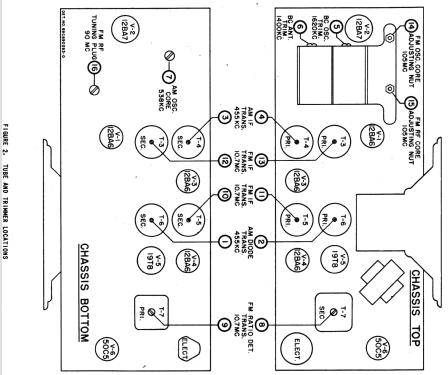 79XM21 Ch= HS-168; Motorola Inc. ex (ID = 1075392) Radio