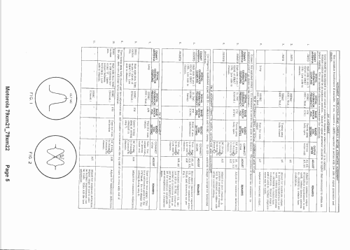 79XM21 Ch= HS-168; Motorola Inc. ex (ID = 1571862) Radio