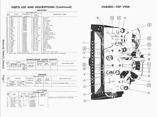 79XM21 Ch= HS-168; Motorola Inc. ex (ID = 1571864) Radio