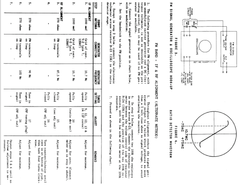 7-XM-21 ch= HS-218; Motorola Inc. ex (ID = 1073240) Radio