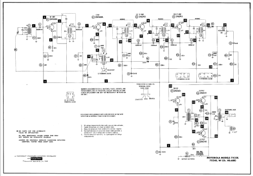 Power-10 7X24S Ch= HS-688; Motorola Inc. ex (ID = 613901) Radio