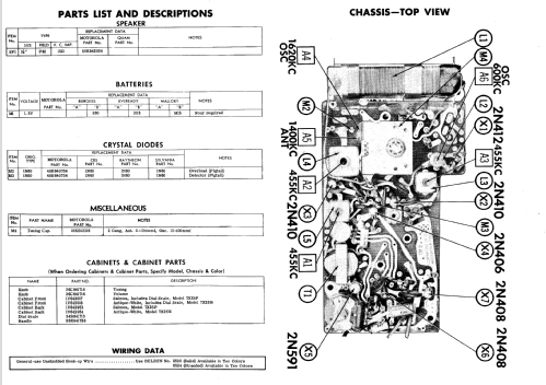 7X25P Ch= HS-678; Motorola Inc. ex (ID = 606561) Radio